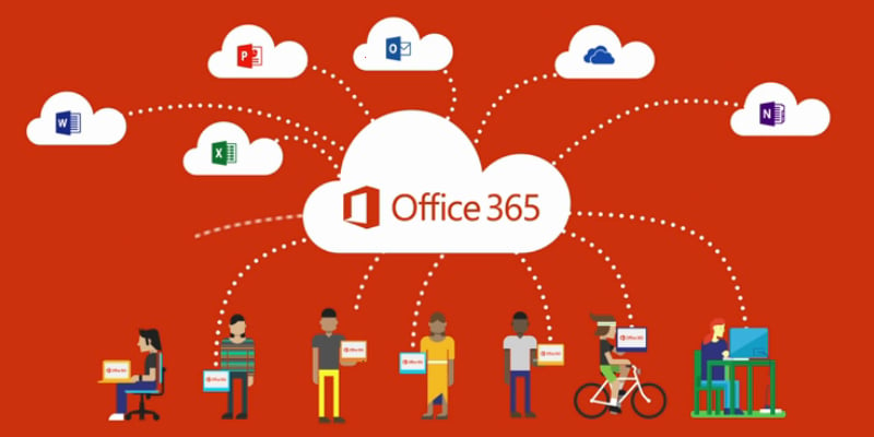 How to restrict access to Office 365 through Microsoft's Conditional Access